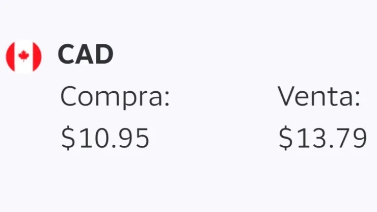 Precio del dólar HOY 5 de octubre 2026: Tipo de cambio en México