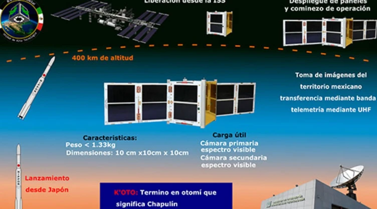 nano_unam.jpg