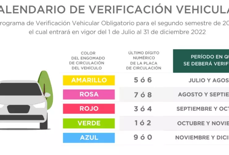 Verificación vehicular CDMX y Edomex: Autos que deben realizarlo en octubre