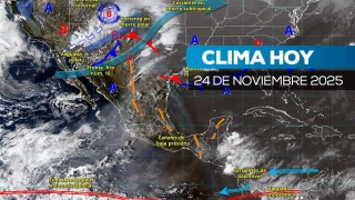 Pronóstico clima