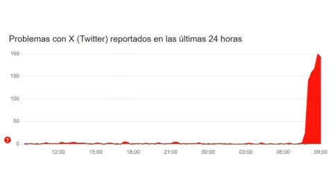 ¿Qué está pasando con Twitter? Reportan caída de X hoy 30 de marzo 2025; estas son las fallas