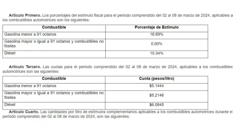 gasolina-precio-hoy-4-de-marzo-2024-México-litro-de-gasolina-tanque-cdmx-edomex-nuevo-leon
