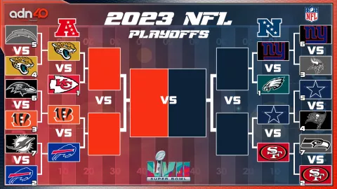 Playoffs NFL Ronda Divisional