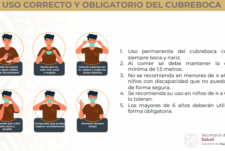 cubrebocas regreso a clases covid