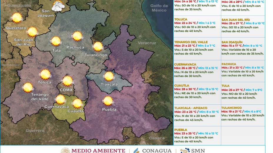 Clima en México hoy 17 de enero de 2024