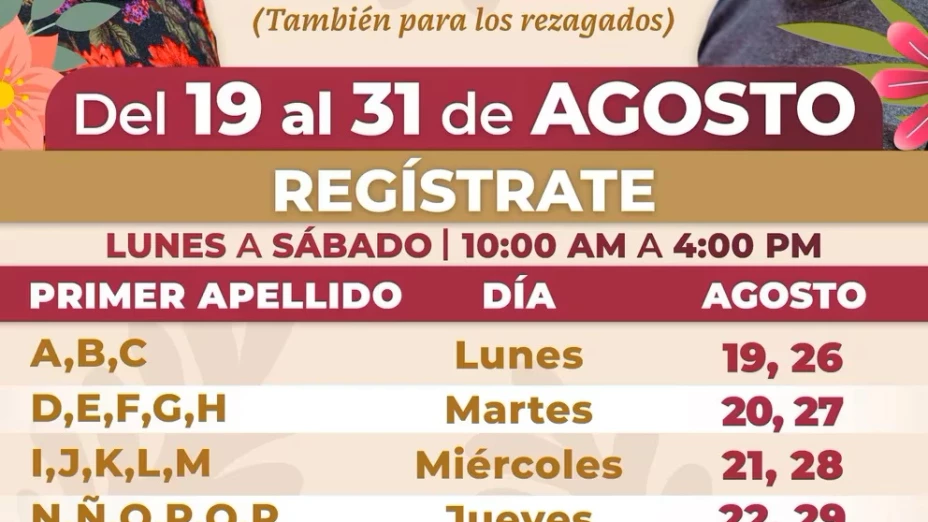 pensión 2024
