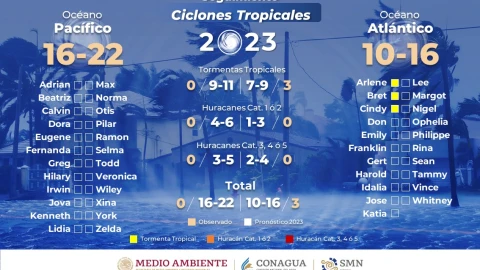 ciclones-tropicales-aumentan-intensidad-por-calentamiento-global-unam.jpg