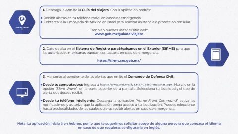 Si eres mexicano y viajas o vives en Israel sigue estas recomendaciones