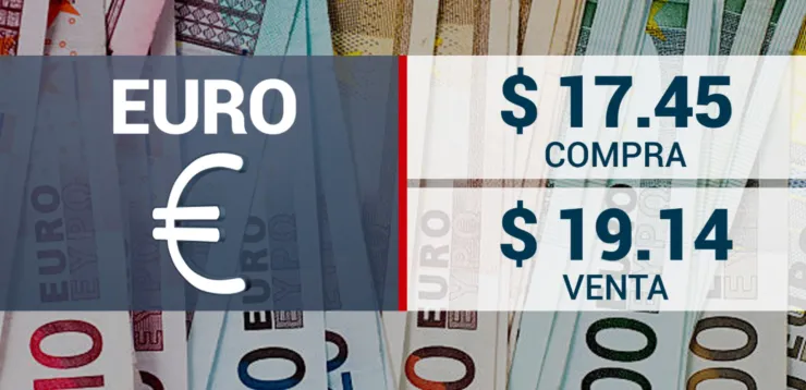 precio-del-dólar-hoy-19-de-febrero-2024-tipo-de-cambio-banco-azteca-precio-del-euro