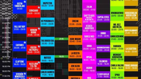 S&aacute;bado 5 de abril, horarios oficiales Tecate Pa’l Norte