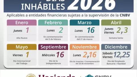 Cierres bancarios en 2025.jpg