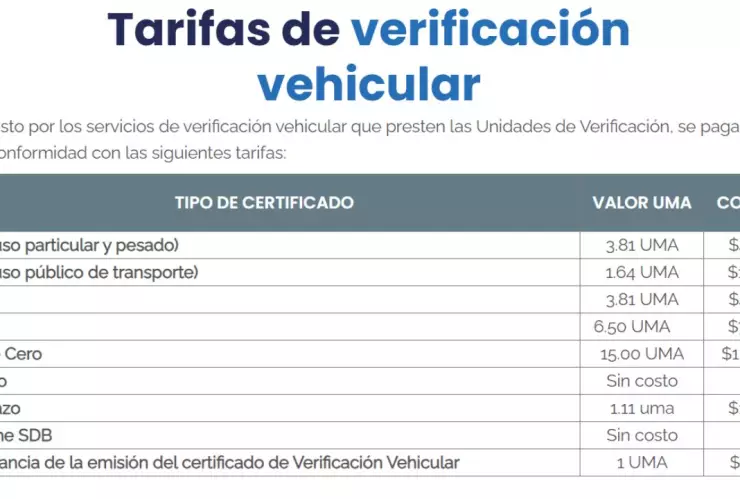 Tarifas de verificación vehicular en Querétaro 2025