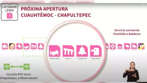 CDMX: Habrá próxima reapertura de 4 estaciones de Línea 1 del Metro