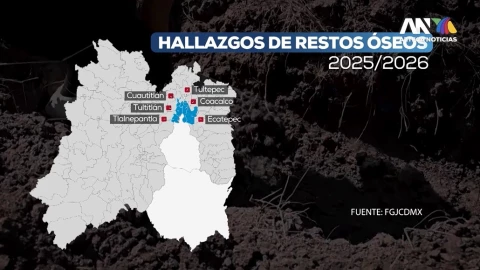 Hallazgos óseos en el Edomex entre 2025 y 2026