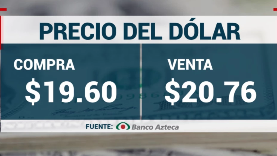 Precio del dólar hoy 15 de enero 2025; tipo de cambio en México