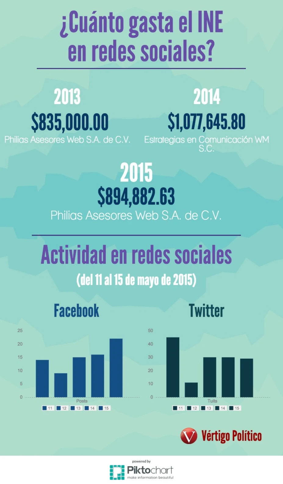 ine-redes-sociales.jpg