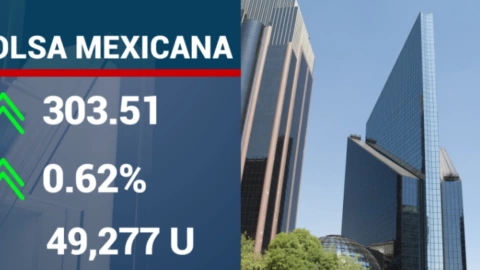 cierre-de-bolsas-hoy-30-octubre-2023-méxico-bmv