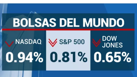 cierre-de-bolsas-hoy-9-noviembre-2023-méxico-wall-street