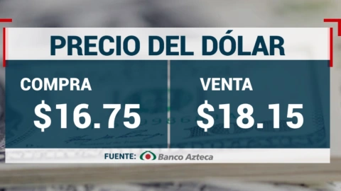 Tipo de cambio: Precio del DÓLAR HOY 16 de julio 2024 en MÉXICO