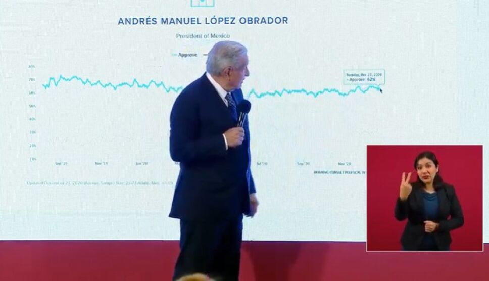evaluacion-amlo-segundo.jpg