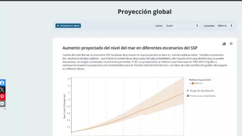 Incremento del mar en playas de Veracruz según la NASA