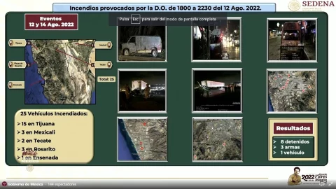 informe seguridad violencia baja california