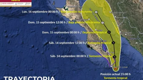 Trayectoria Tormenta Tropical Ileana