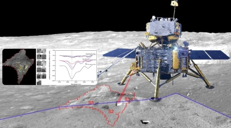 Científicos China agua Luna