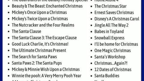 Pel&iacute;culas para las fiestas decembrinas en Disney Plus