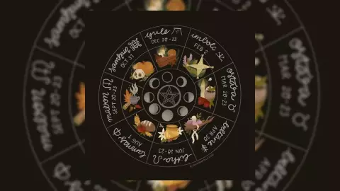 Conoce el significado de la festividad llamada Imbolc