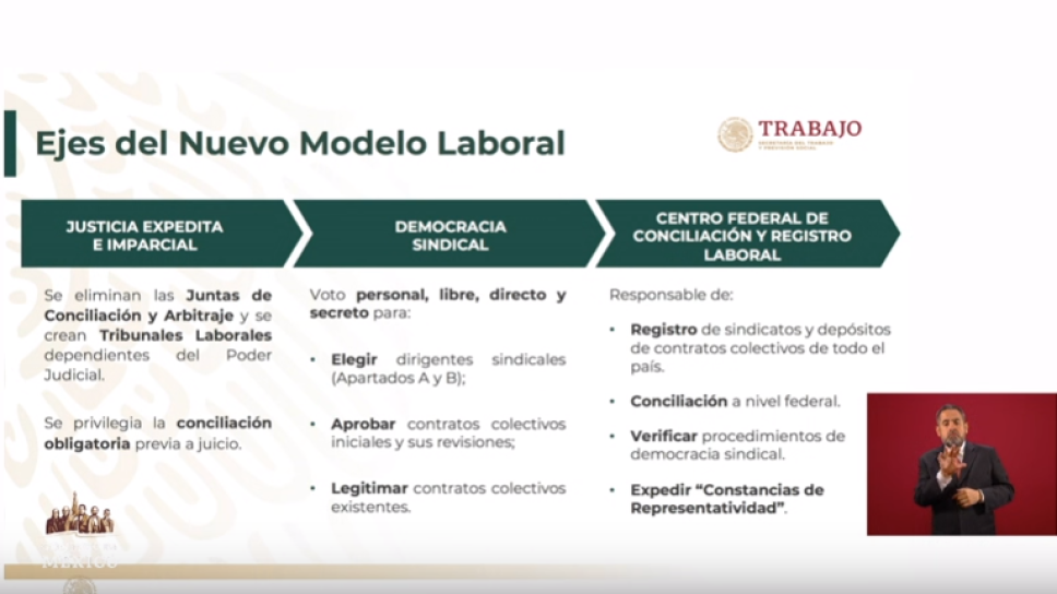 Destacan los tres ejes en el nuevo modelo de la reforma Laboral