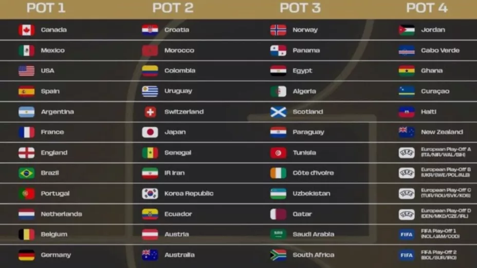 Bombs del mundial.jpg