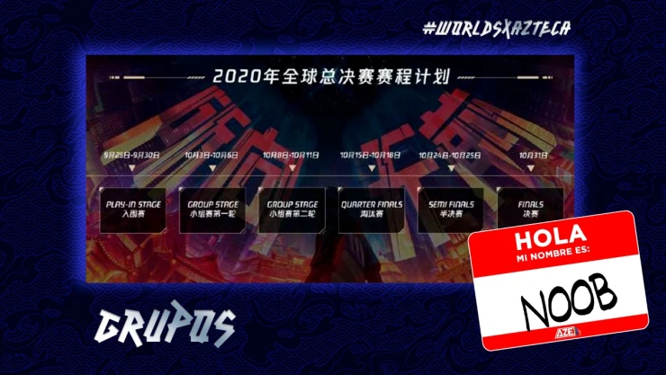 Worlds para NOOBs la fase de grupos