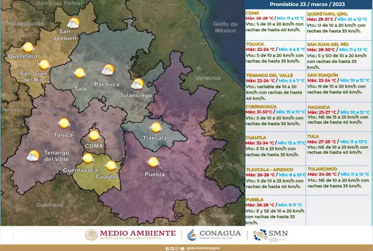 Clima en CDMX y Edomex 23 de marzo