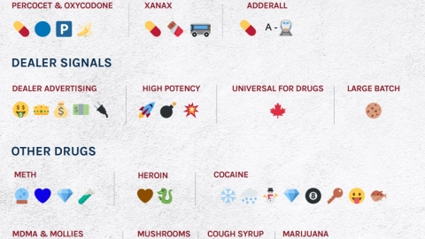 dea droga emojis