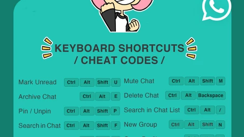 WhatsApp Web, atajos WN.jpg