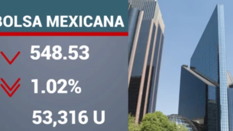 Así cerró la Bolsa Mexicana de Valores hoy 22 de agosto de 2024