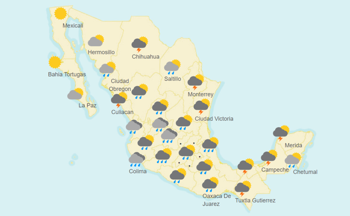 Clima En Mexico 28 De Junio