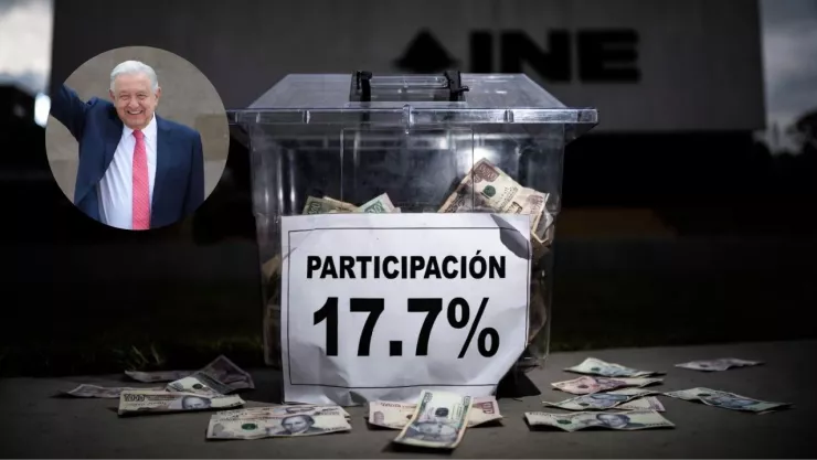 Revocación de Mandato AMLO.