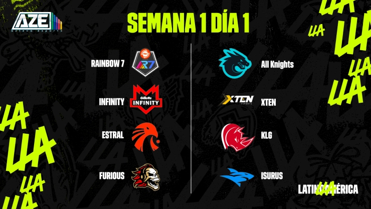 LLA Día 1 semana 1