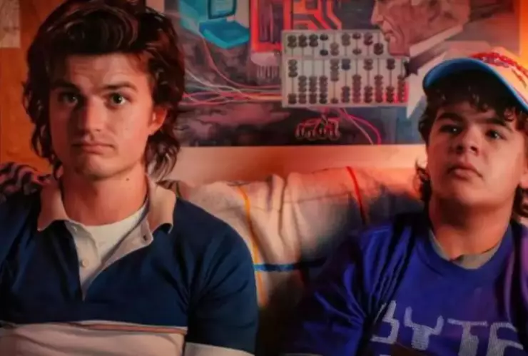 ¿Cuáles son los personajes más queridos de Stranger Things?