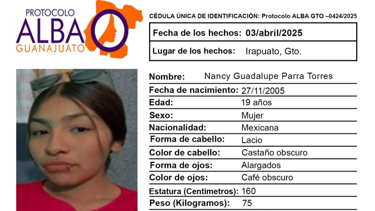 Desaparecidos Guanajuato ¿Quién es Nancy Guadalupe Parra Torres y qué sabemos de su desaparición en Irapuato.png