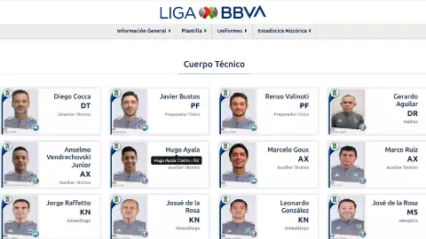 Diego Cocca aparece en la Liga MX.jpg