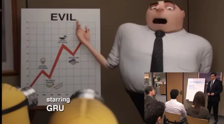 Minions y The Office ¿Cuándo y dónde ver Minions 2: Nace un Villano?