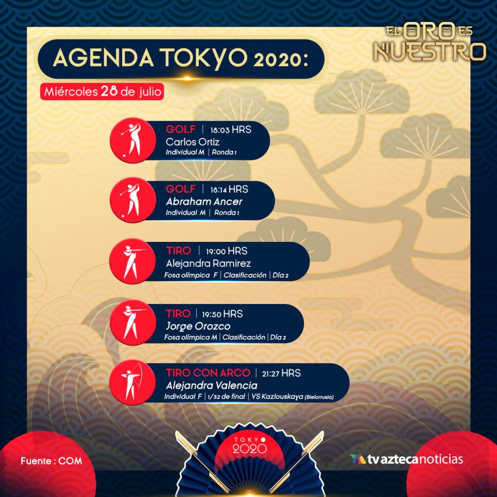 tokyo 2020