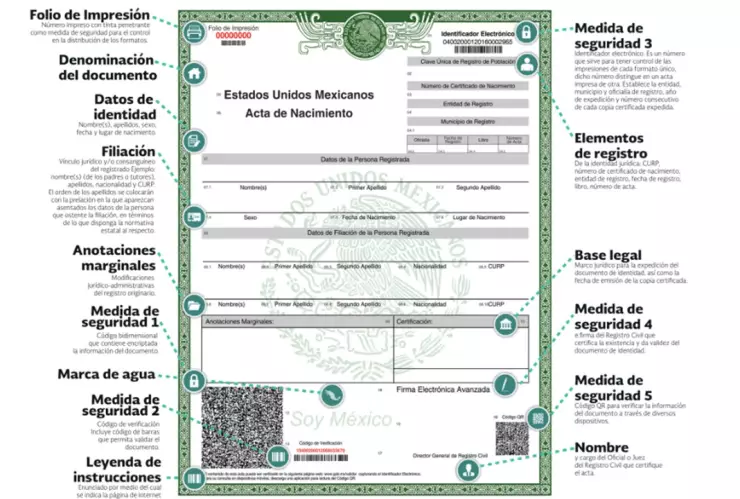 nuevo formato único acta de nacimiento méxico 2024