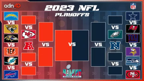 Tabla playoffs NFL 2023 1