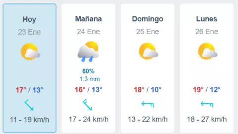 Pronóstico del Clima Rosarito.png