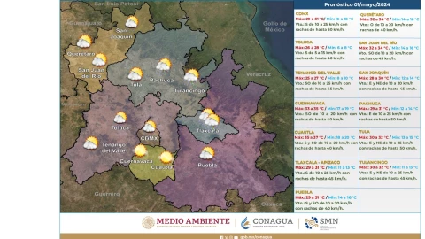 Clima en CDMX y Edomex HOY 2 de mayo de 2024: ¿A qué hora lloverá?