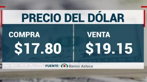 Precio del petróleo hoy 12 de agosto 2024 en el mundo